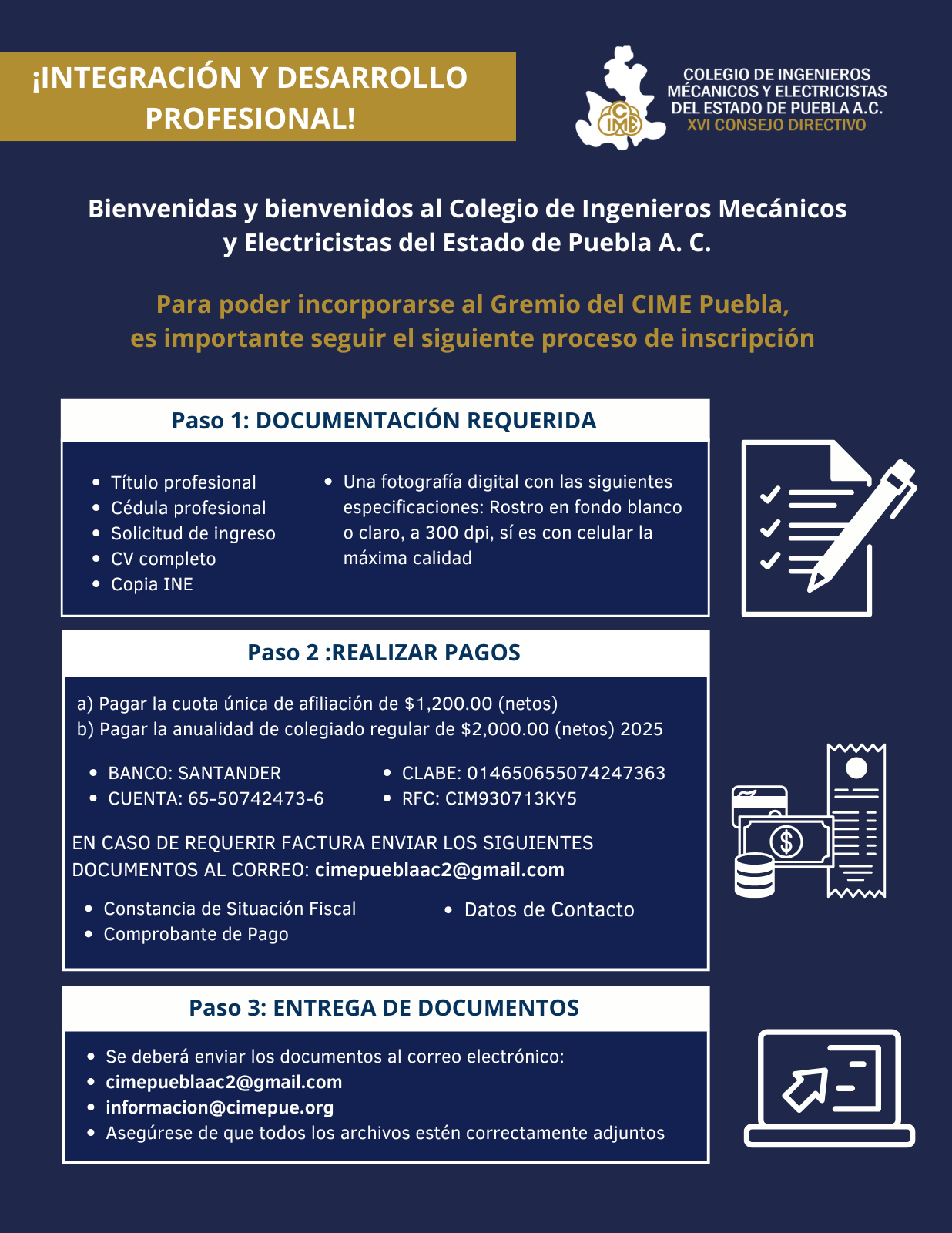 Proceso Afiliación CIME Puebla